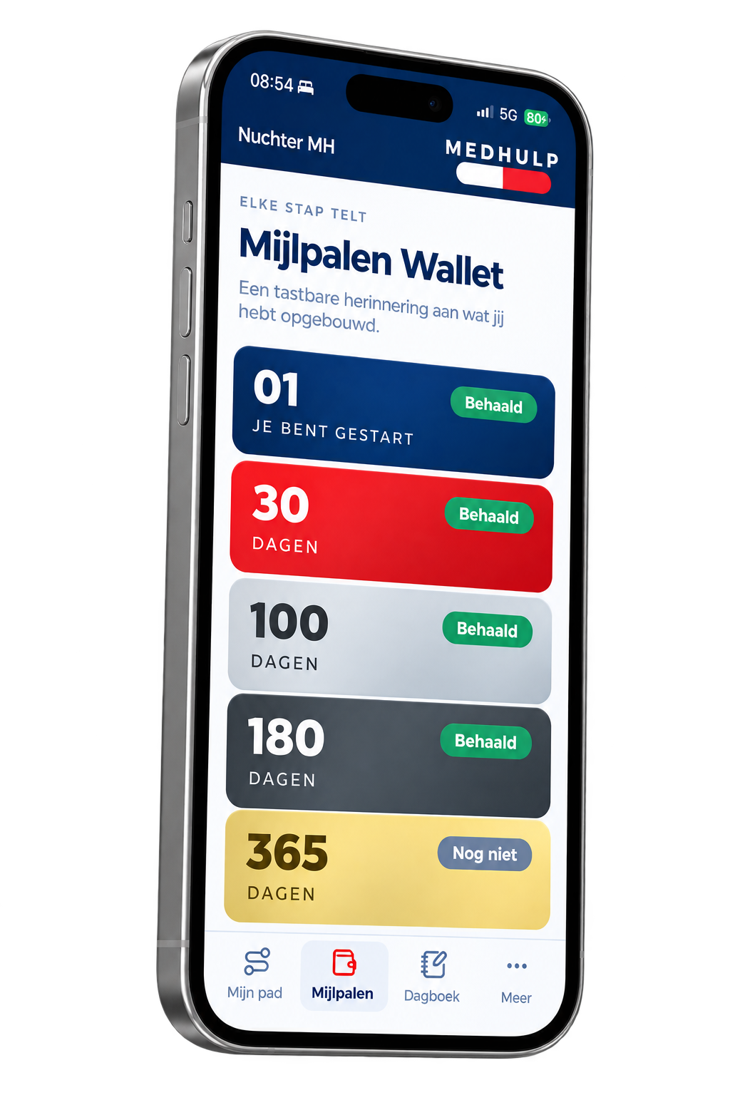 Scherm Mijlpalen Wallet met kaarten voor 1, 30, 100, 180 en 365 dagen